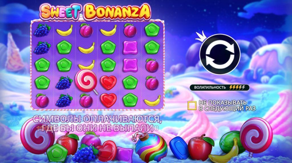 Обзор Игрового Автомата Свит Бонанза (Sweet Bonanza)